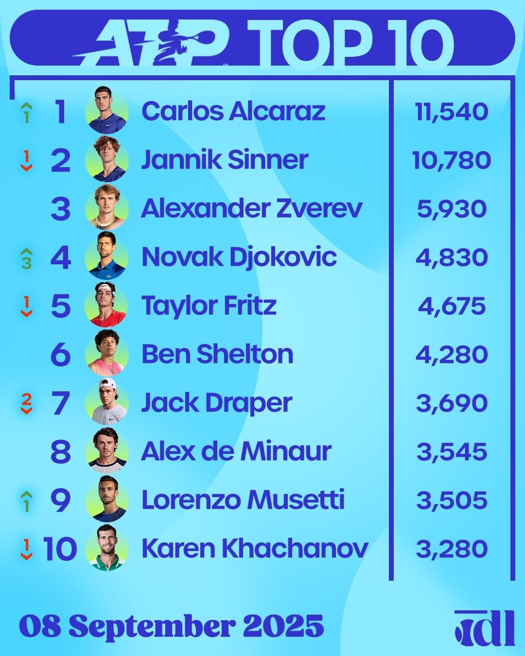 Video post by @deucelove on TikTok