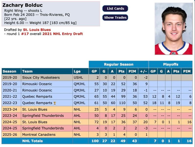 Image post by @hockeydb on Facebook