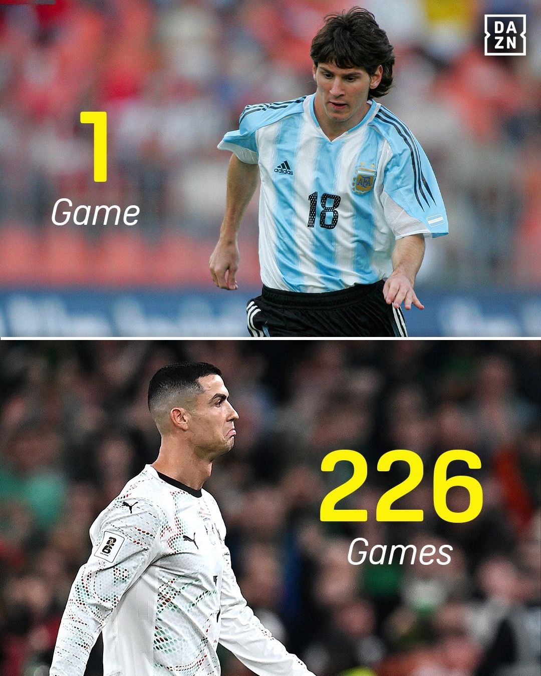 Video post by @daznfootball on TikTok