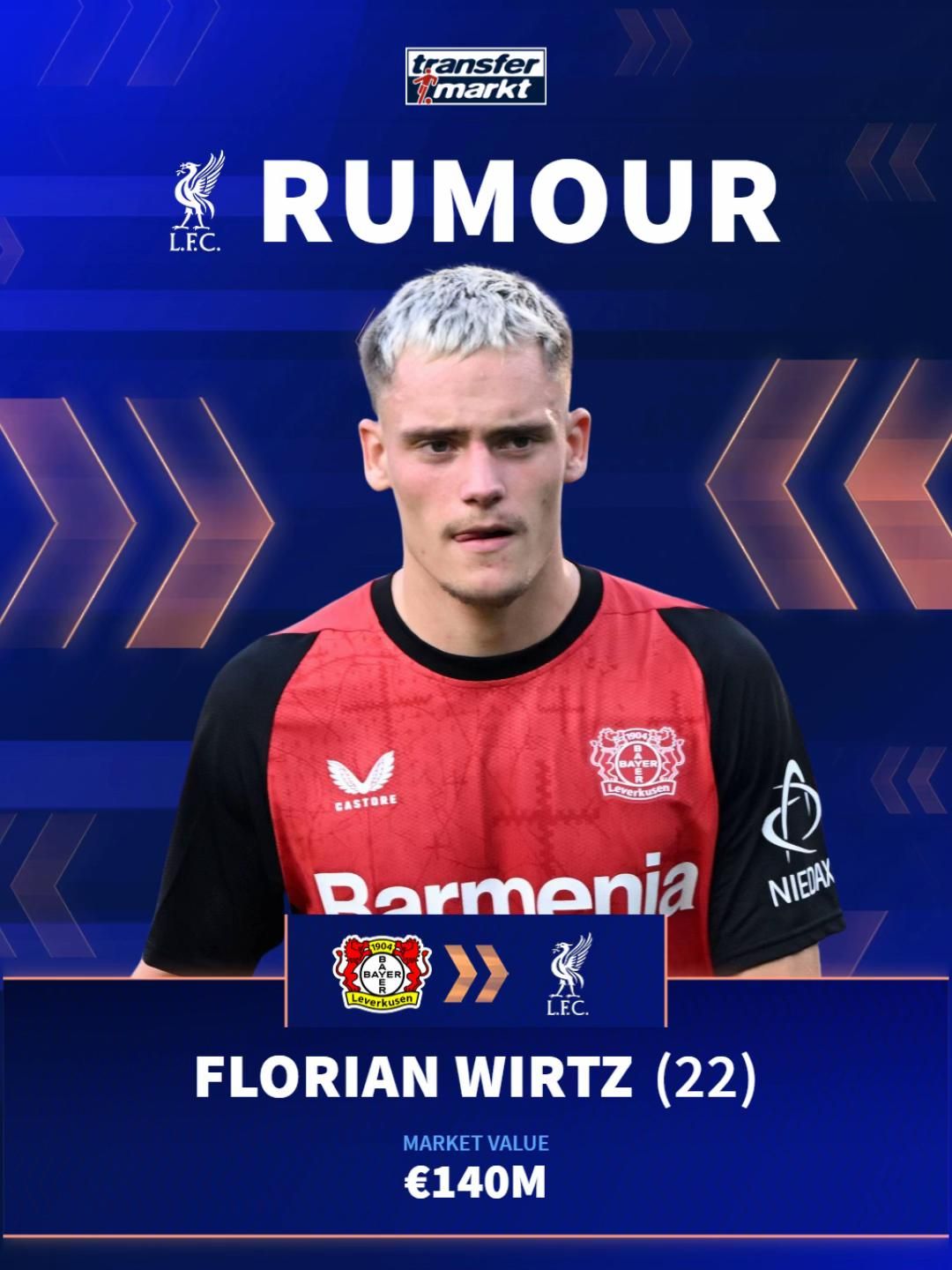 Video post by @transfermarkt on TikTok