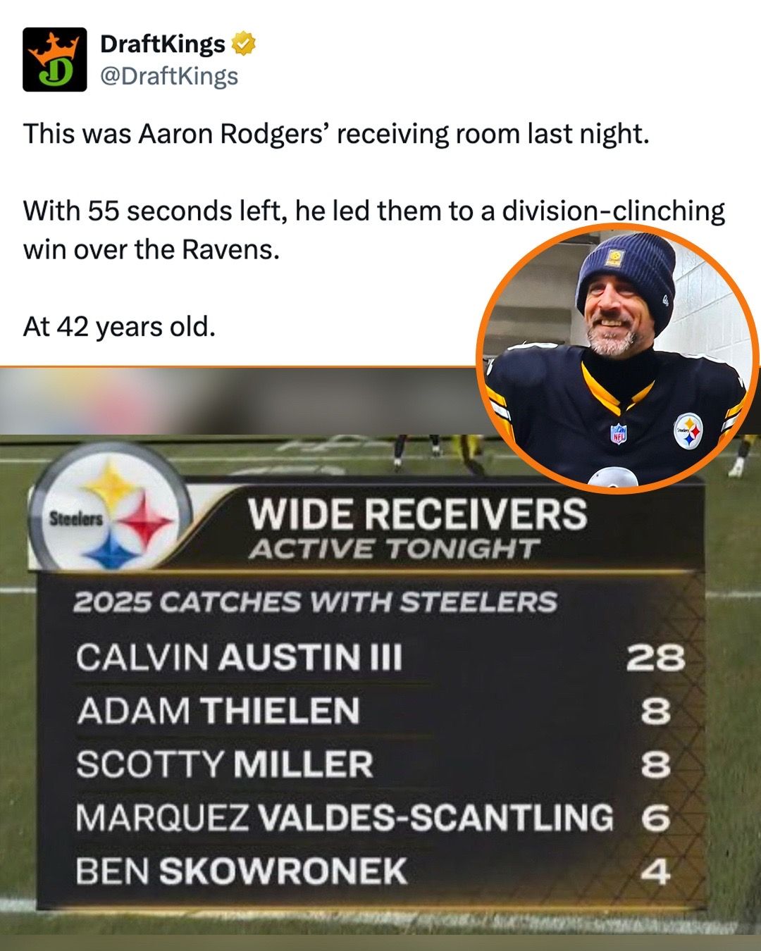 Video post by @draftkings on TikTok