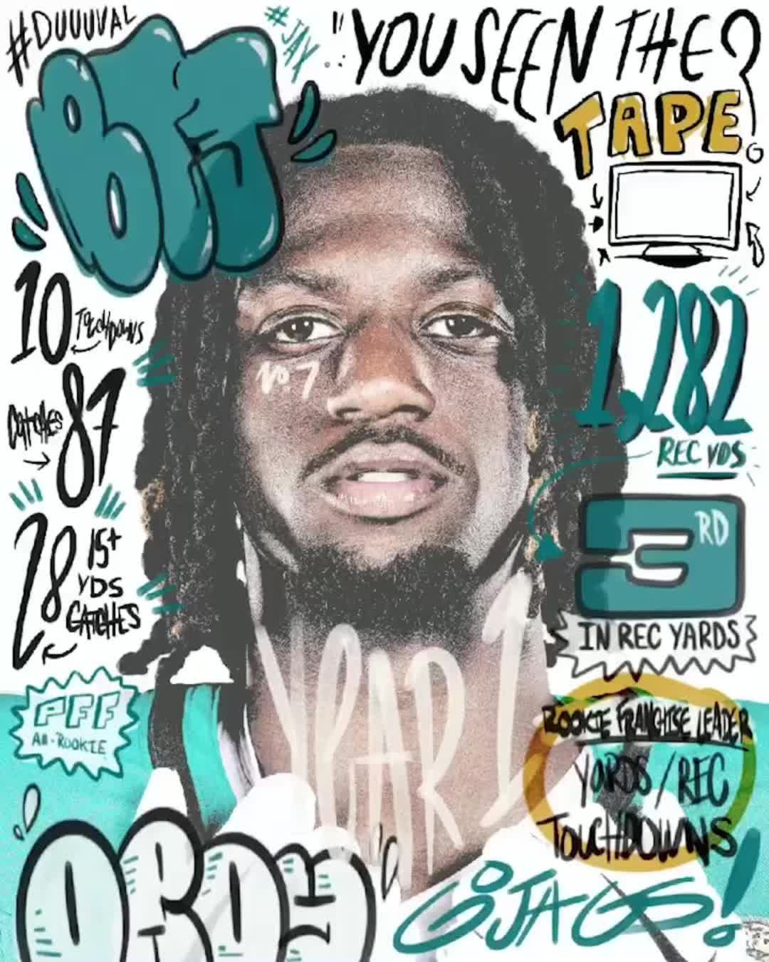 Video post by @devincarvajal on TikTok