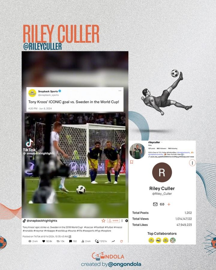 Video post by @ongondola on Facebook