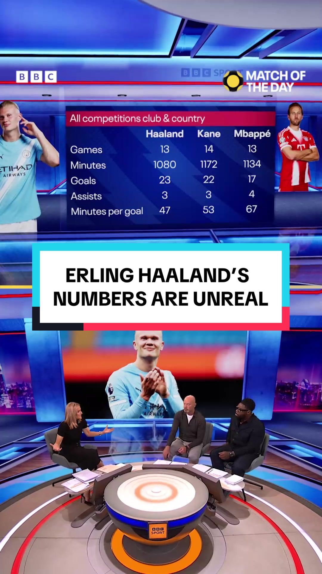 Video post by @bbcsport on TikTok