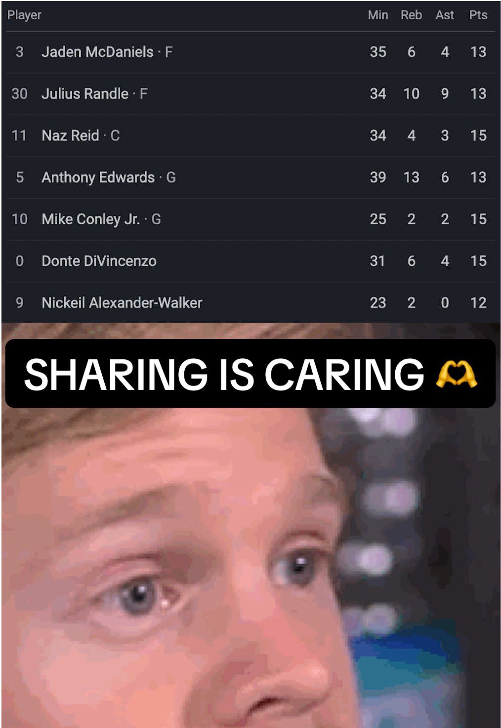 Video post by @timberwolves on TikTok