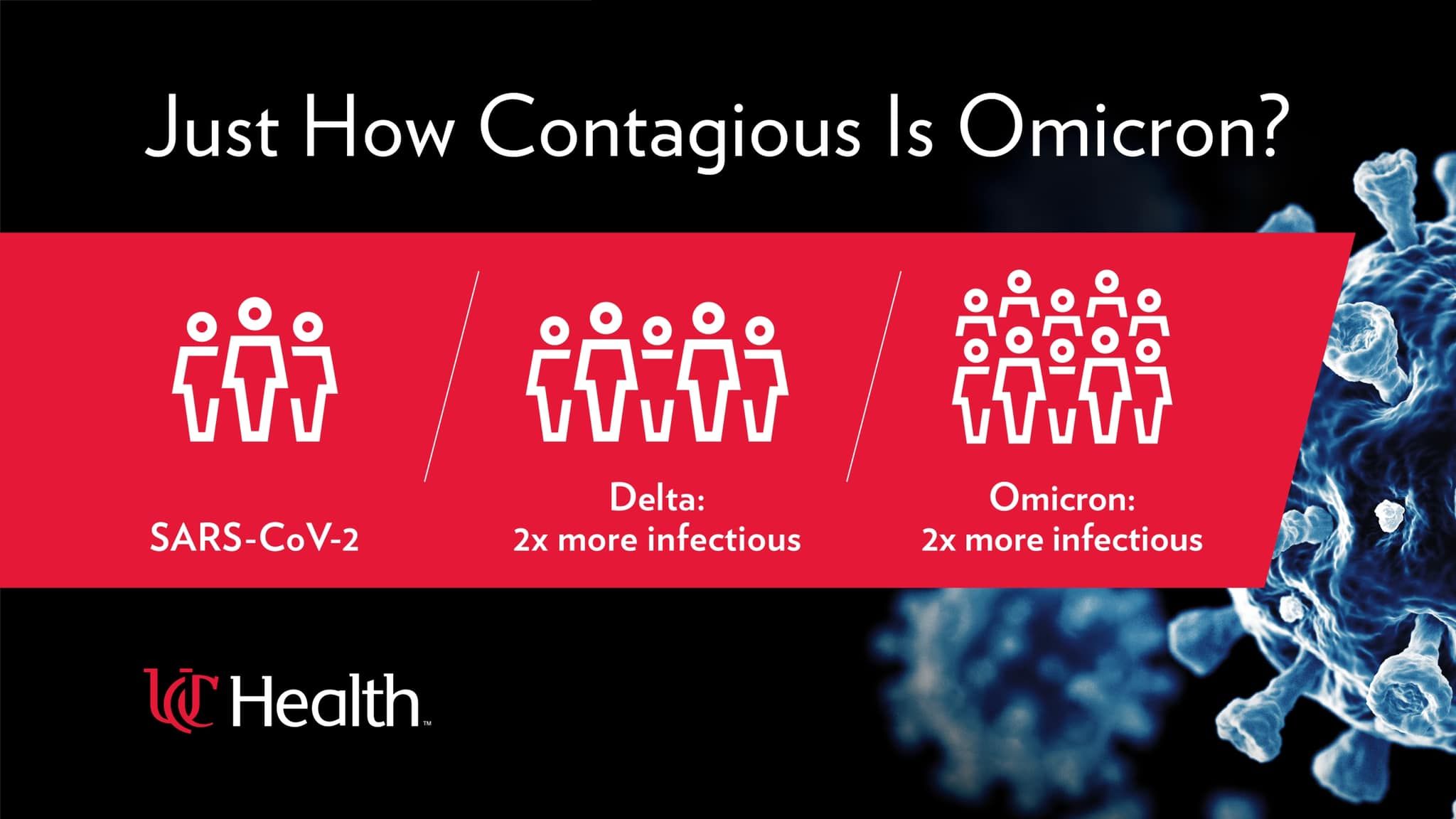 Image post by @UCHealthCincinnati on Facebook