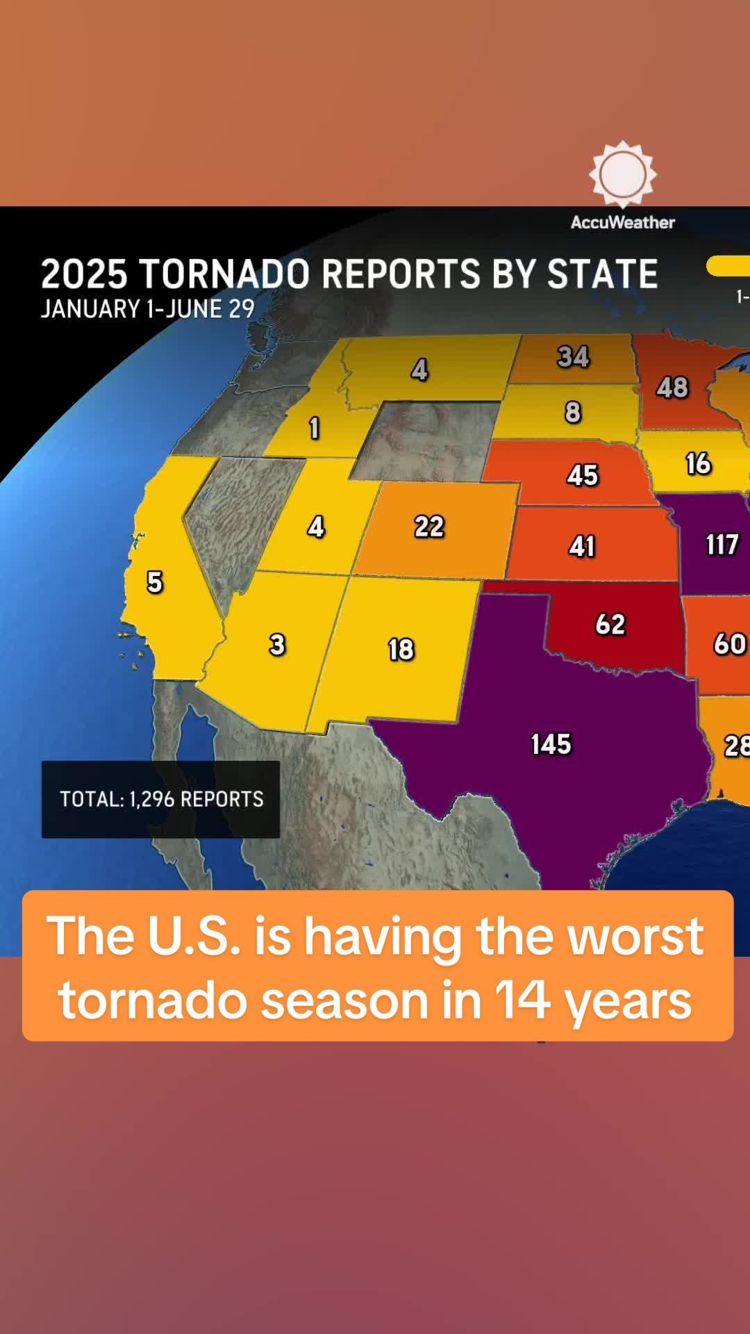 Video post by @accuweather on TikTok