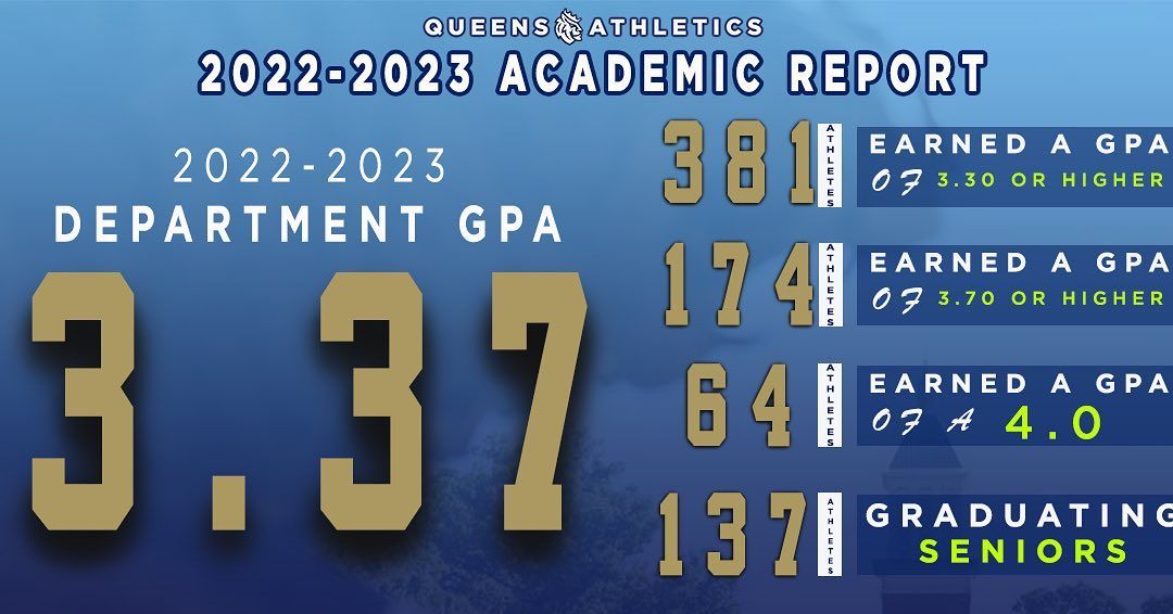 Image post by @QueensAthletics57 on Facebook