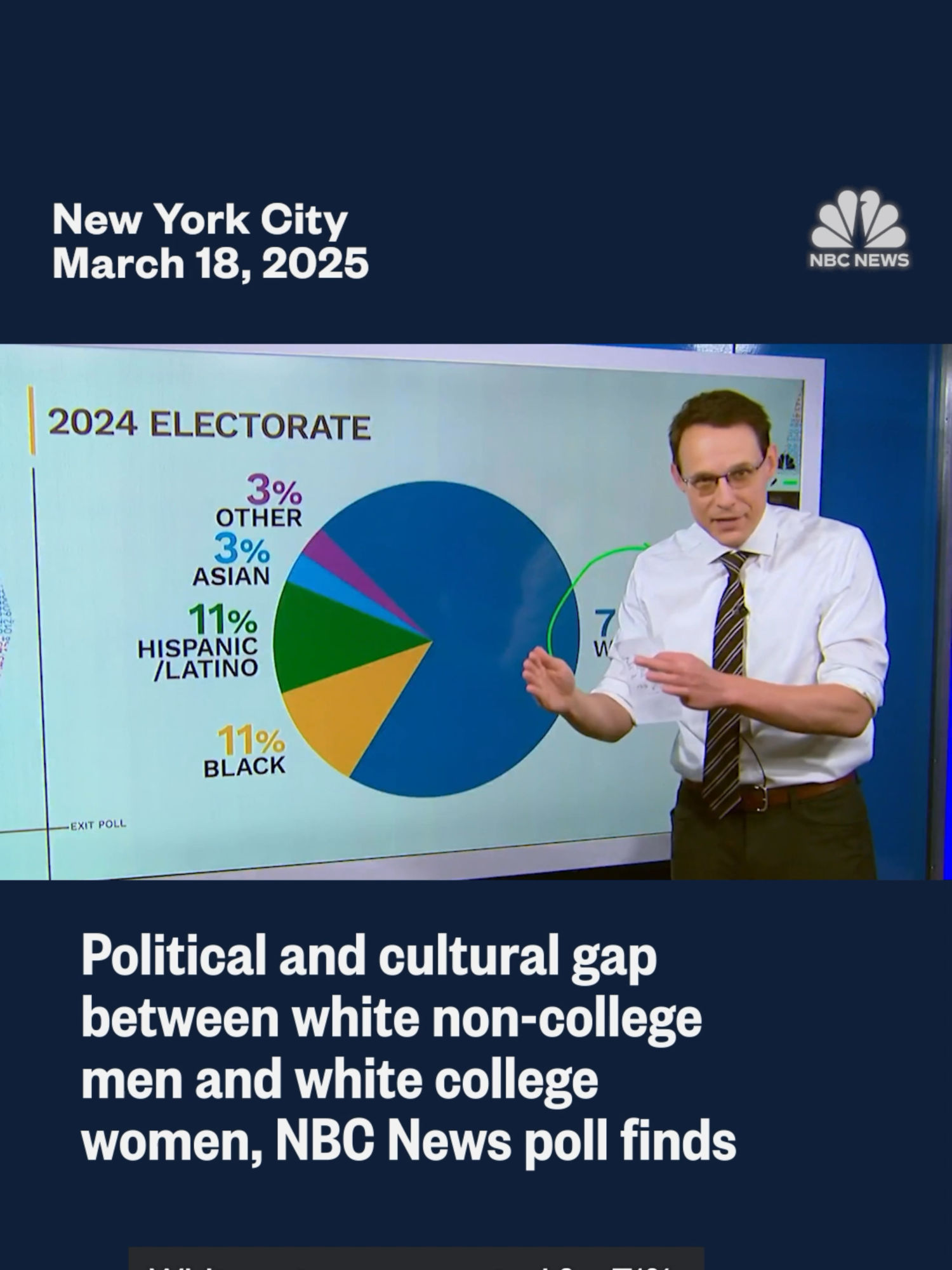 Video post by @nbcnews on TikTok