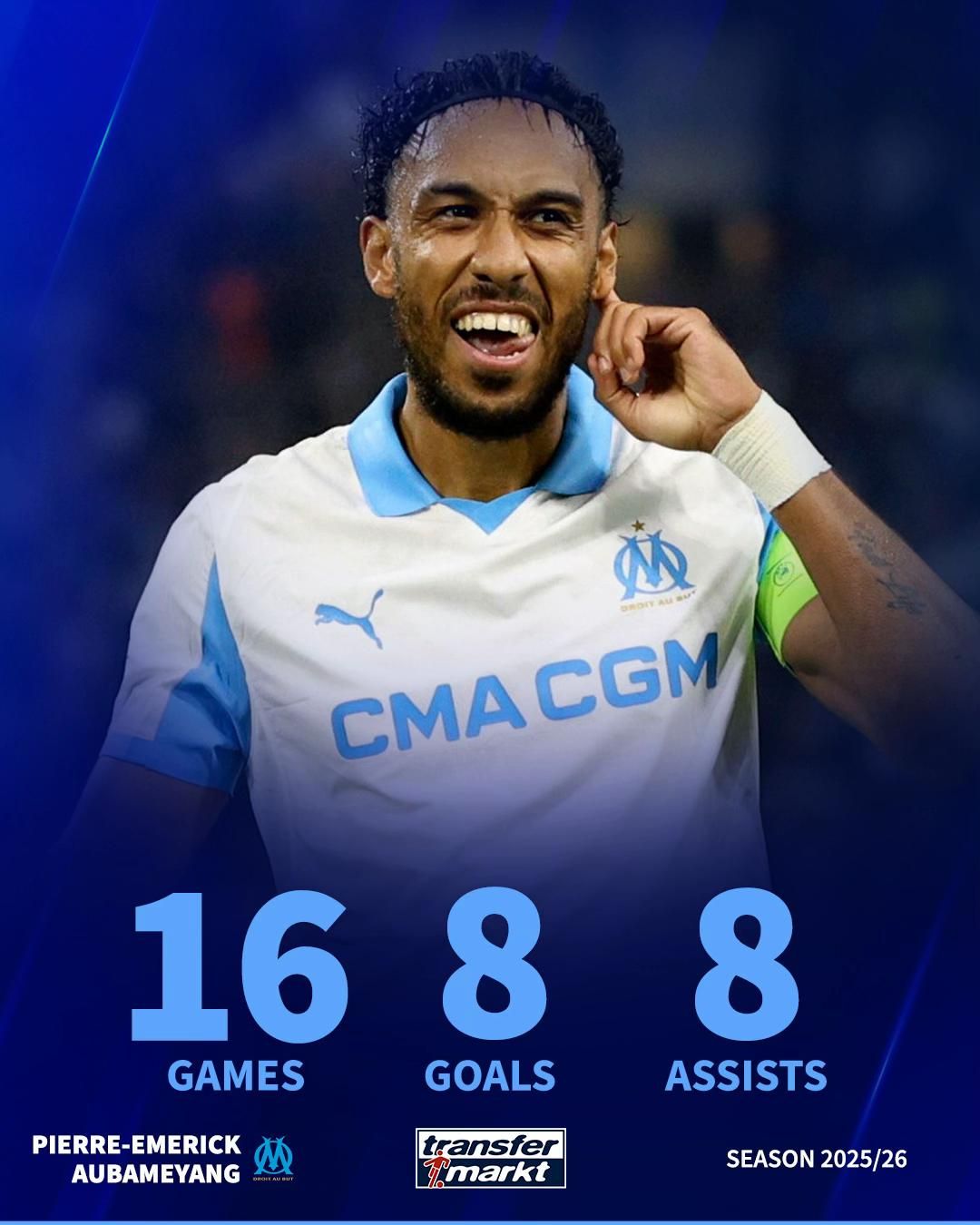 Video post by @transfermarkt on TikTok