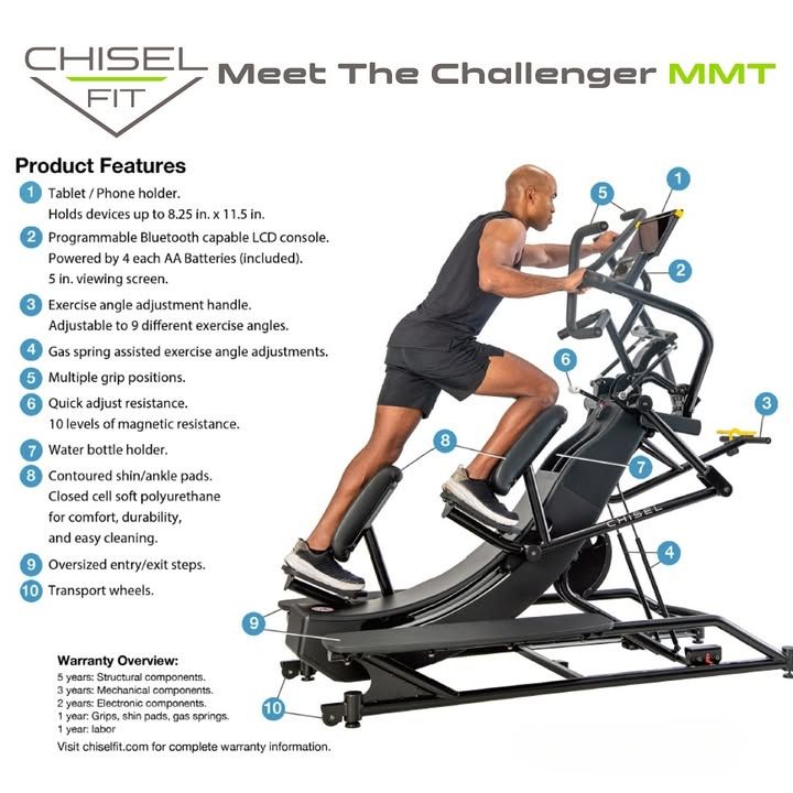 Image post by @VIVEHealthFitness on Facebook