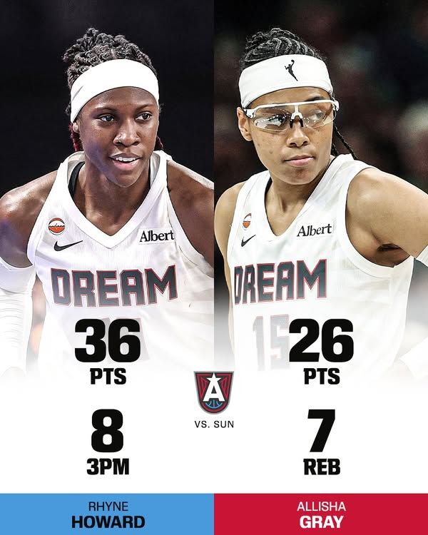 Image post by @espnW on Facebook