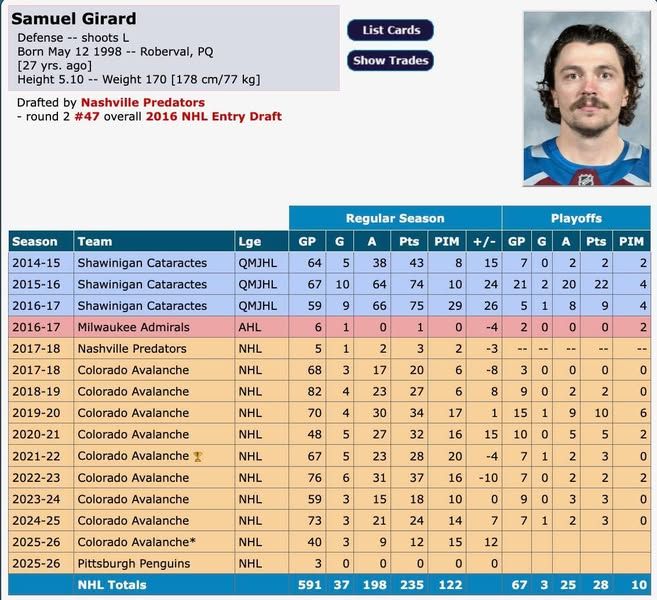 Image post by @hockeydb on Facebook