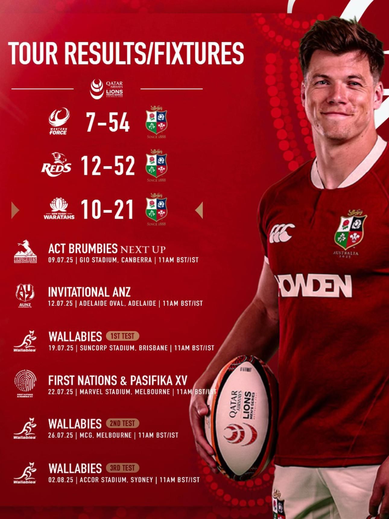 Video post by @lionsofficial on TikTok