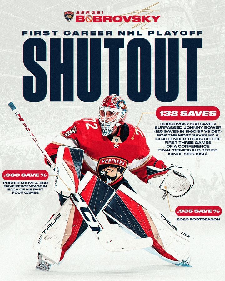 Image post by @flapanthers on Facebook