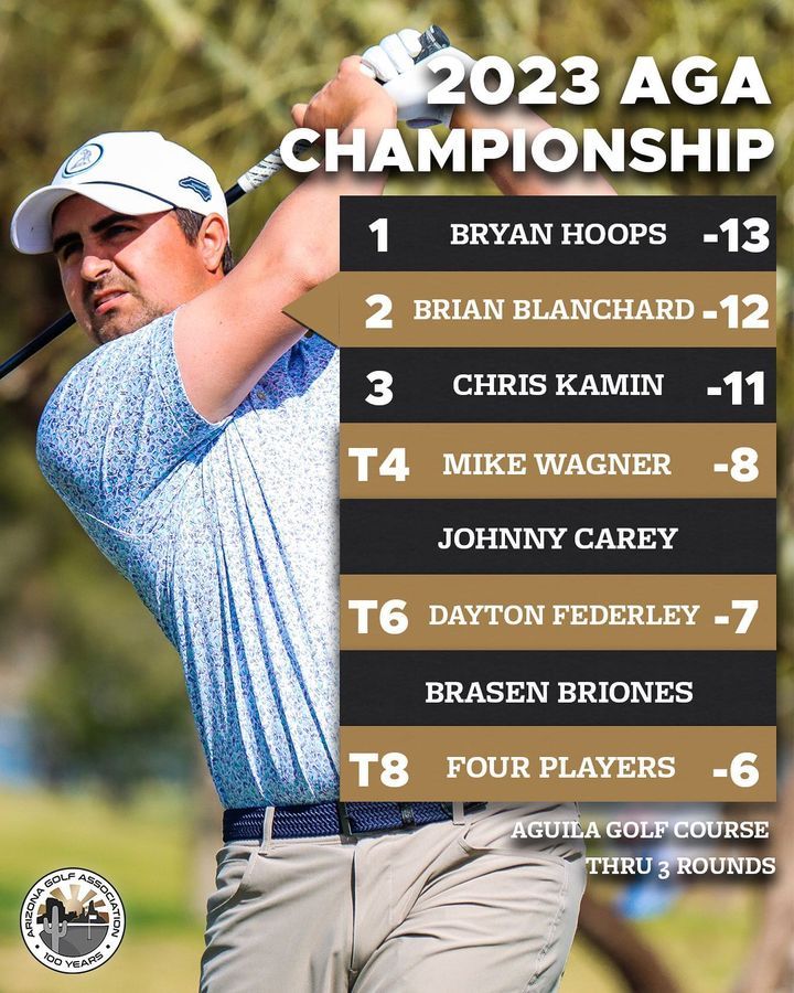 Image post by @AZGolfAssociation on Facebook