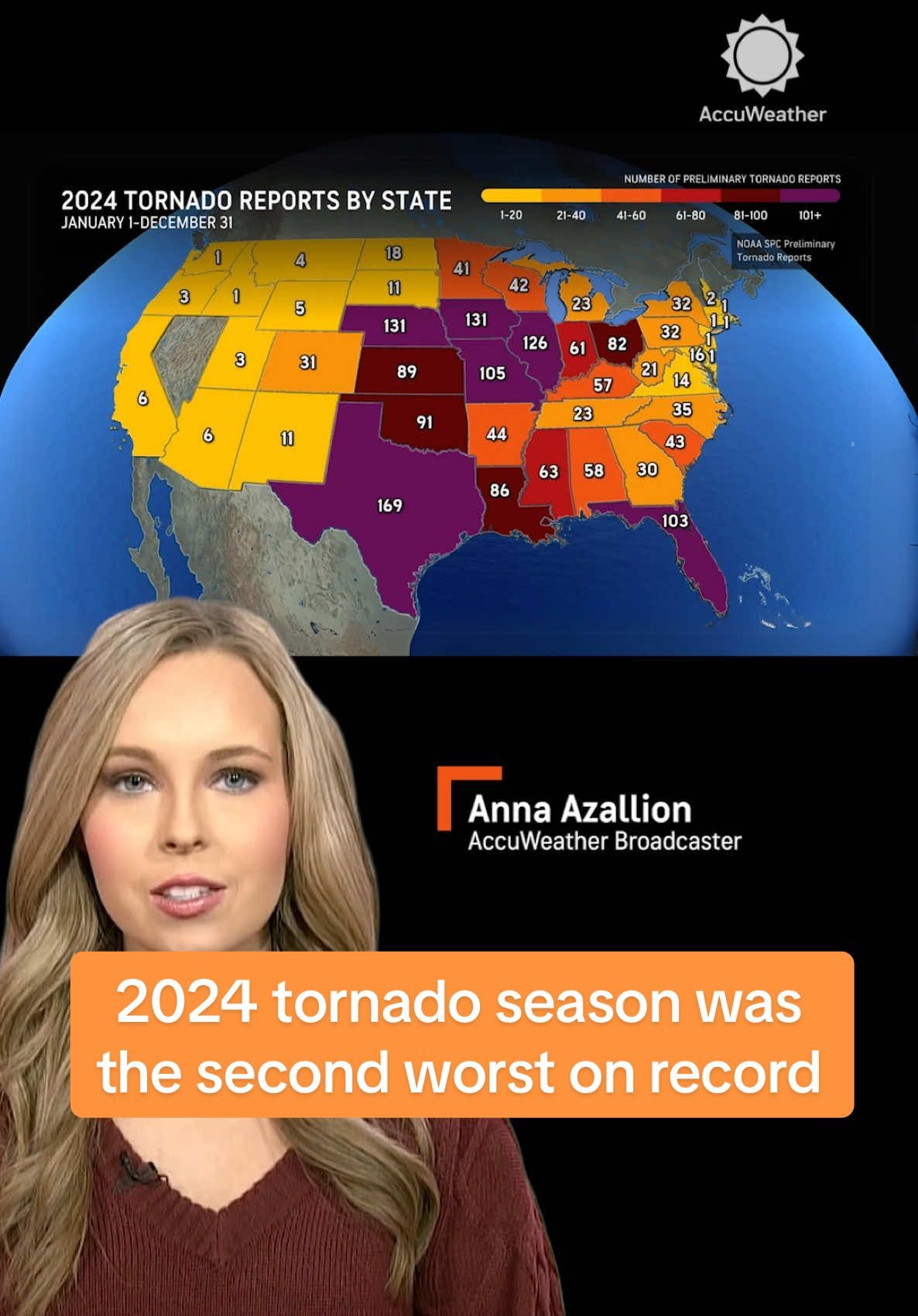 Video post by @accuweather on TikTok