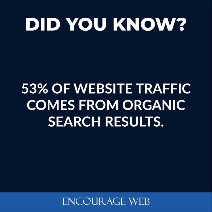 Image post by @EncourageWeb on Facebook