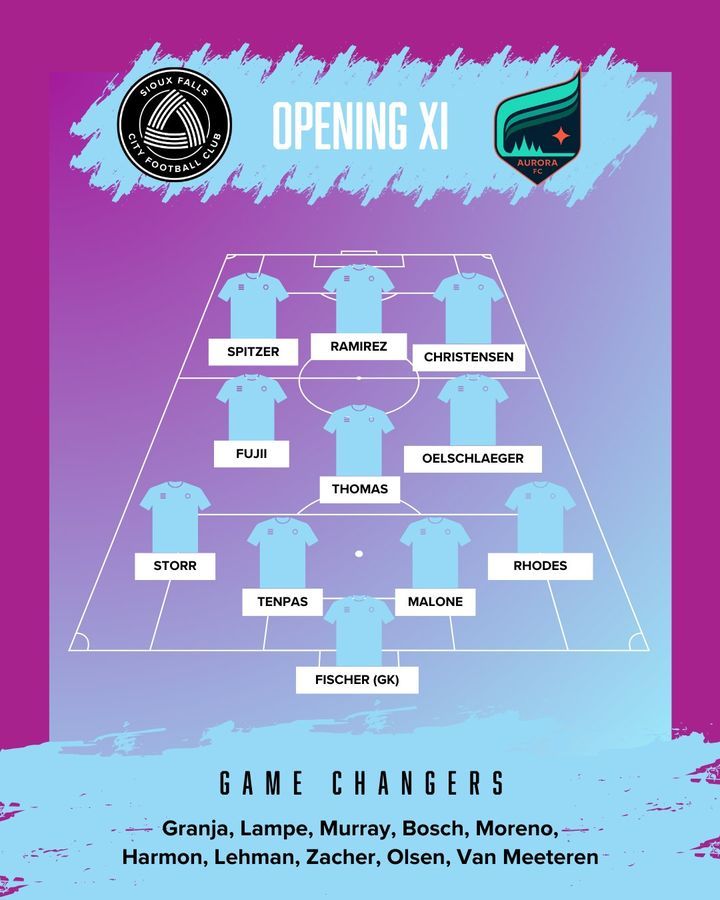 Image post by @SiouxFallsCity on Facebook