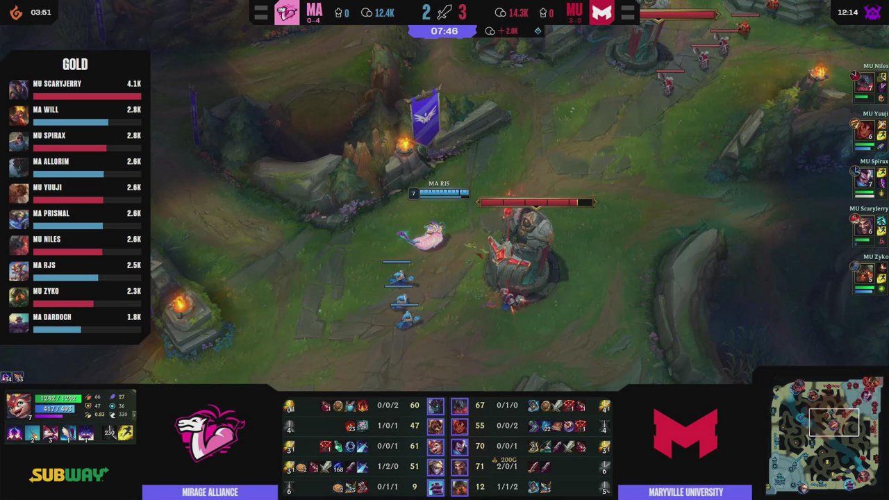 Video post by @NACL on Twitch