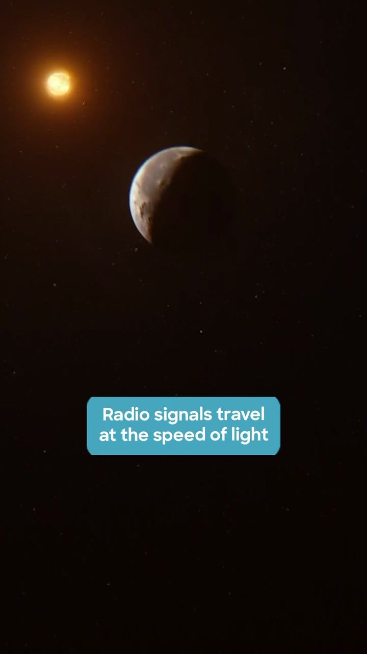 Video post by @sciencechannel on TikTok