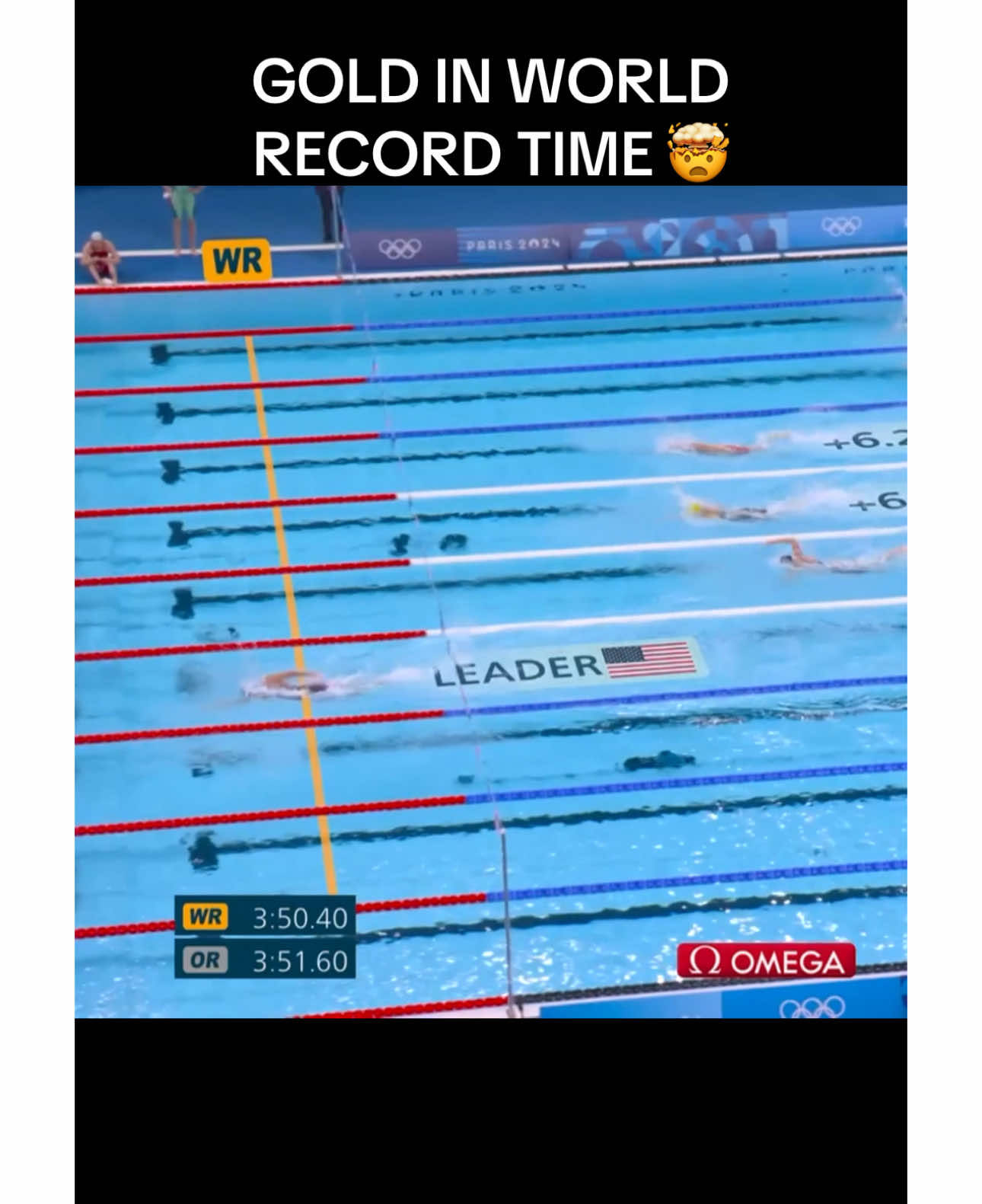 Video post by @teamusa on TikTok