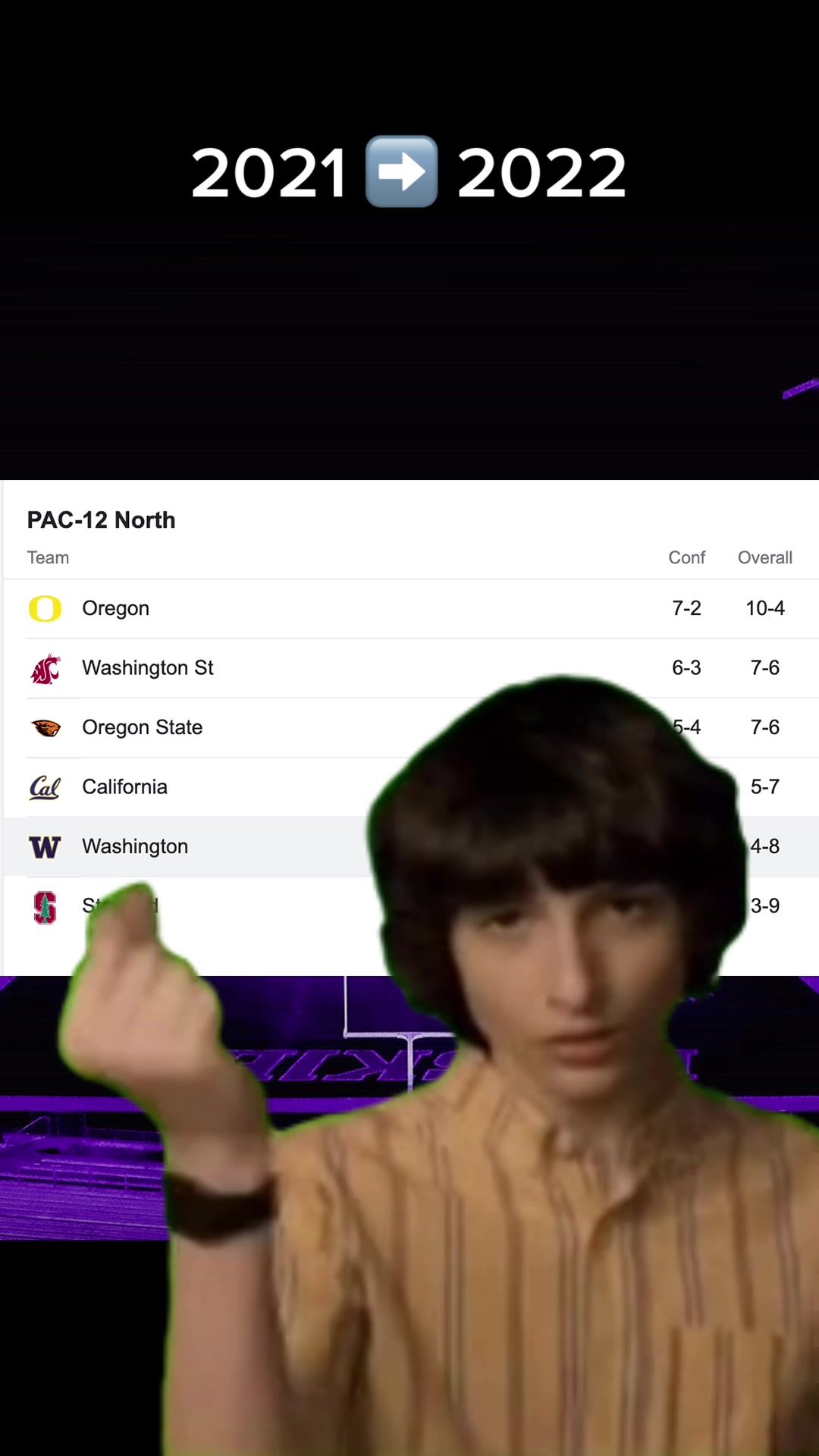 Video post by @pac12network on TikTok