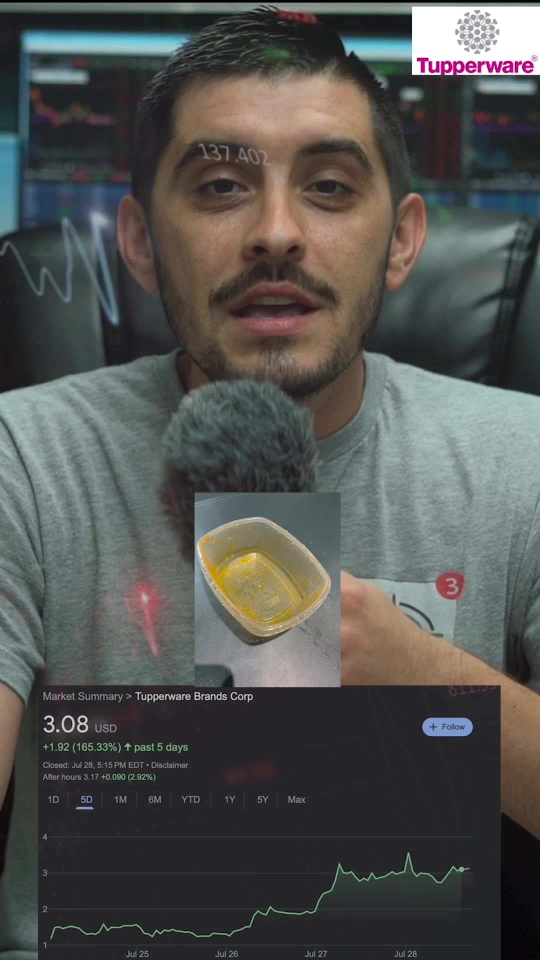 Video post by @stocksnipers on TikTok