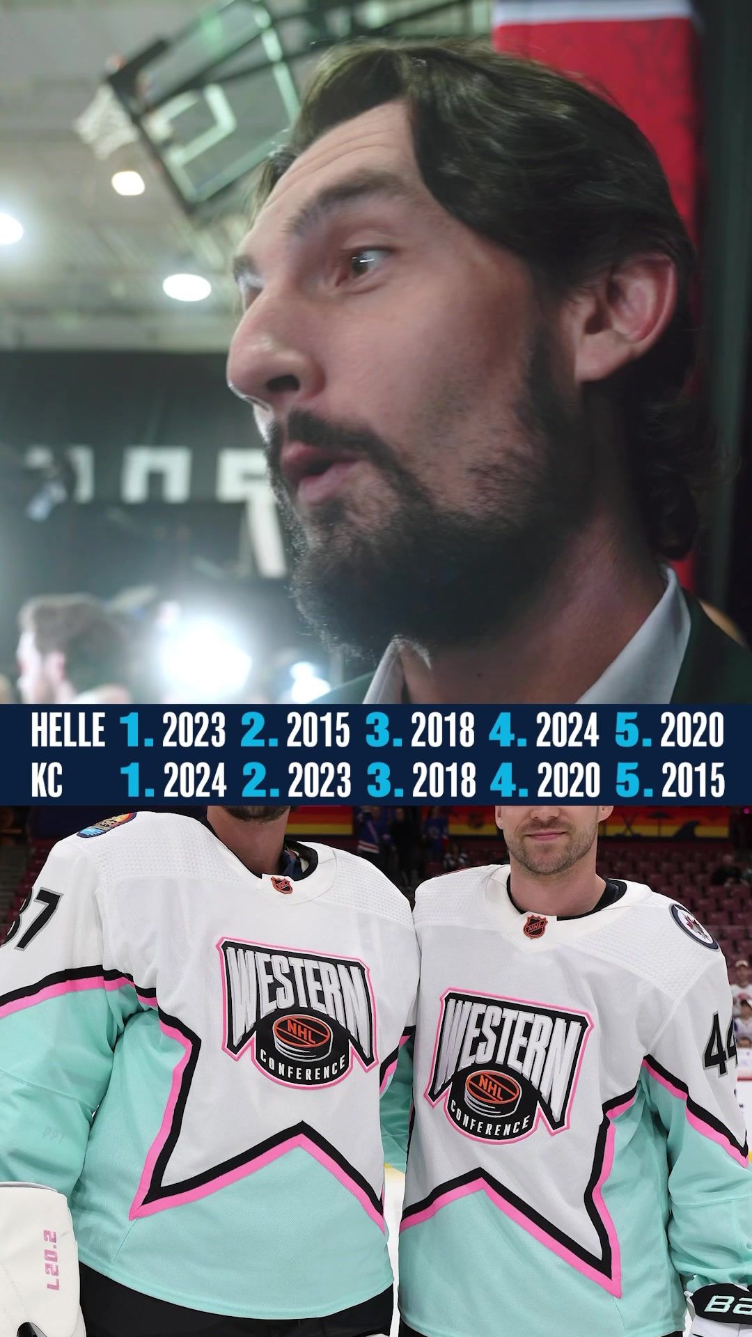 Image post by @nhljets on Facebook