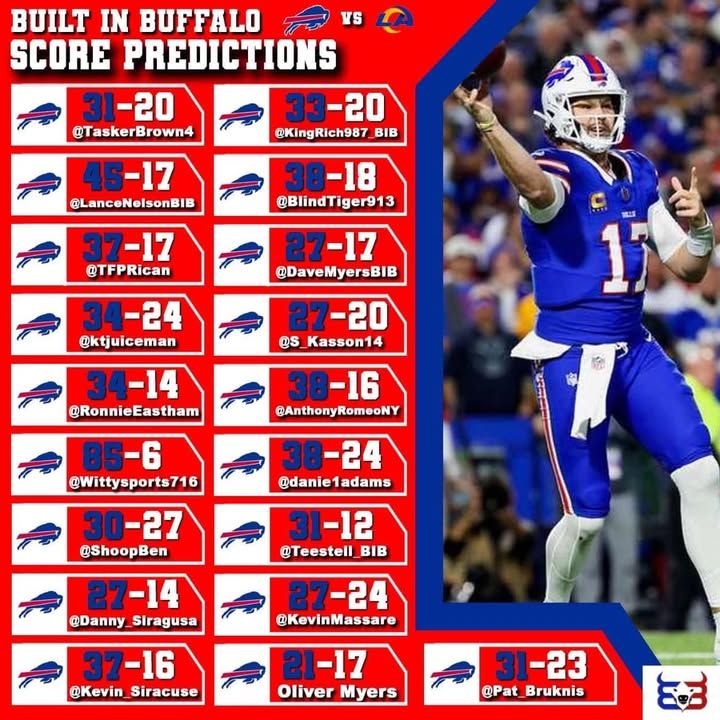 Image post by @builtinbuffalo on Facebook