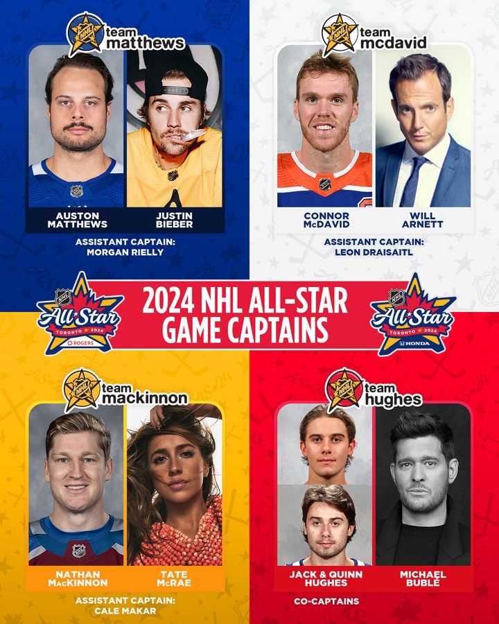 Image post by @NHL on Facebook