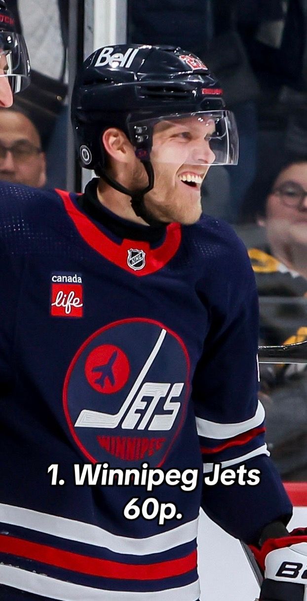 Image post by @nhleurope on TikTok