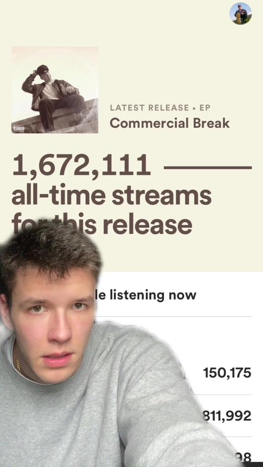 Video post by @doublearonmusic on TikTok