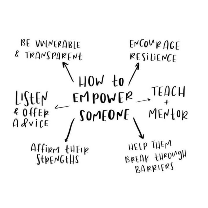 Image post by @houstonlatinabloggers on Facebook