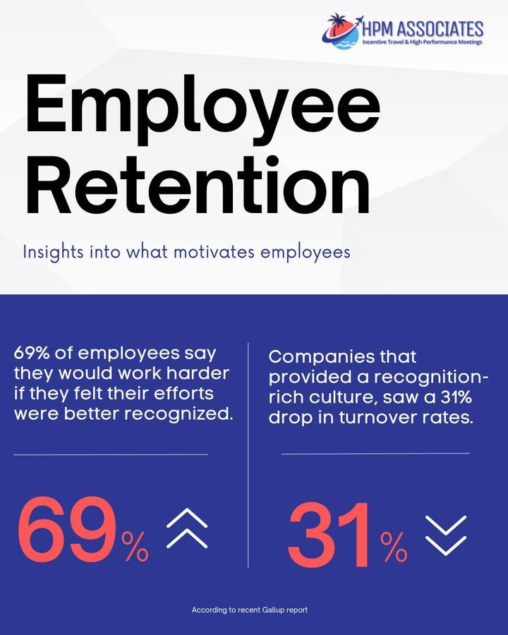 Image post by @HPMassociates on Facebook