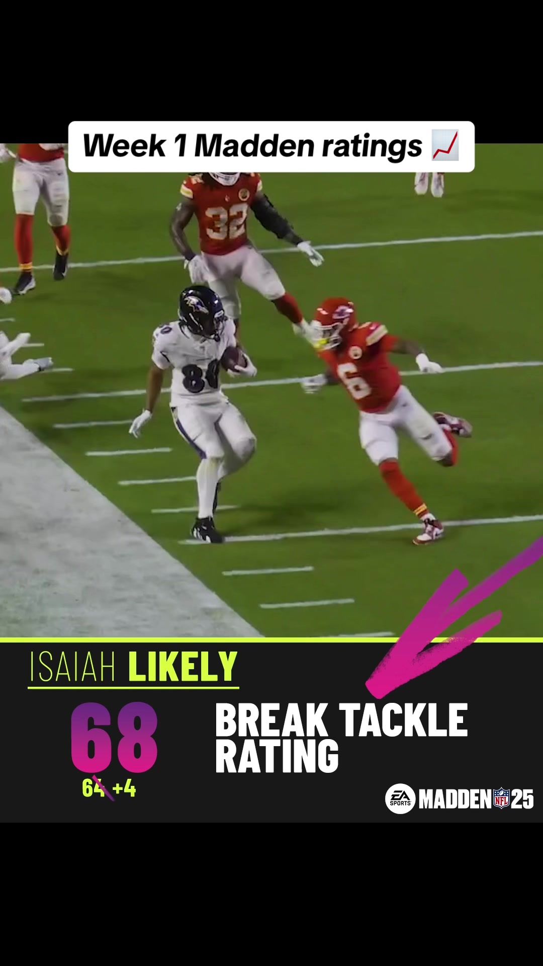 Video post by @nfl on TikTok