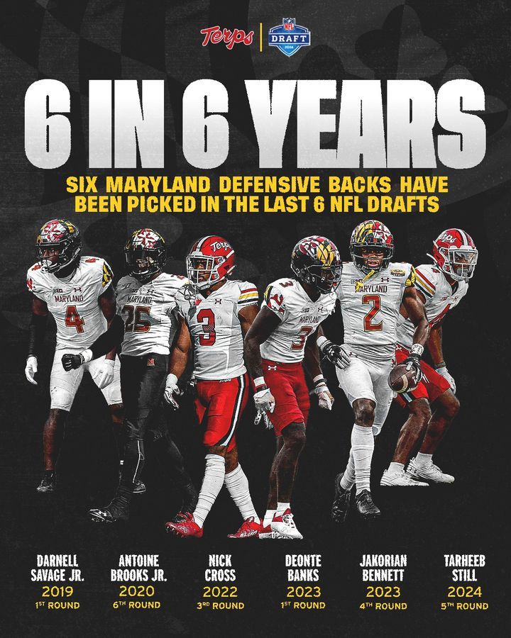 Image post by @TerpsFootball on Facebook