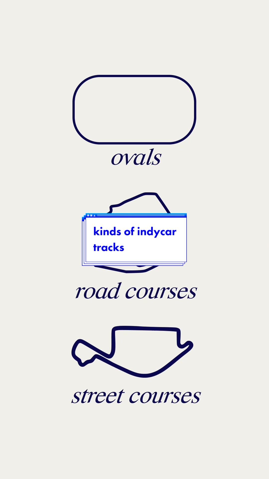 Video post by @speedyoulater on TikTok