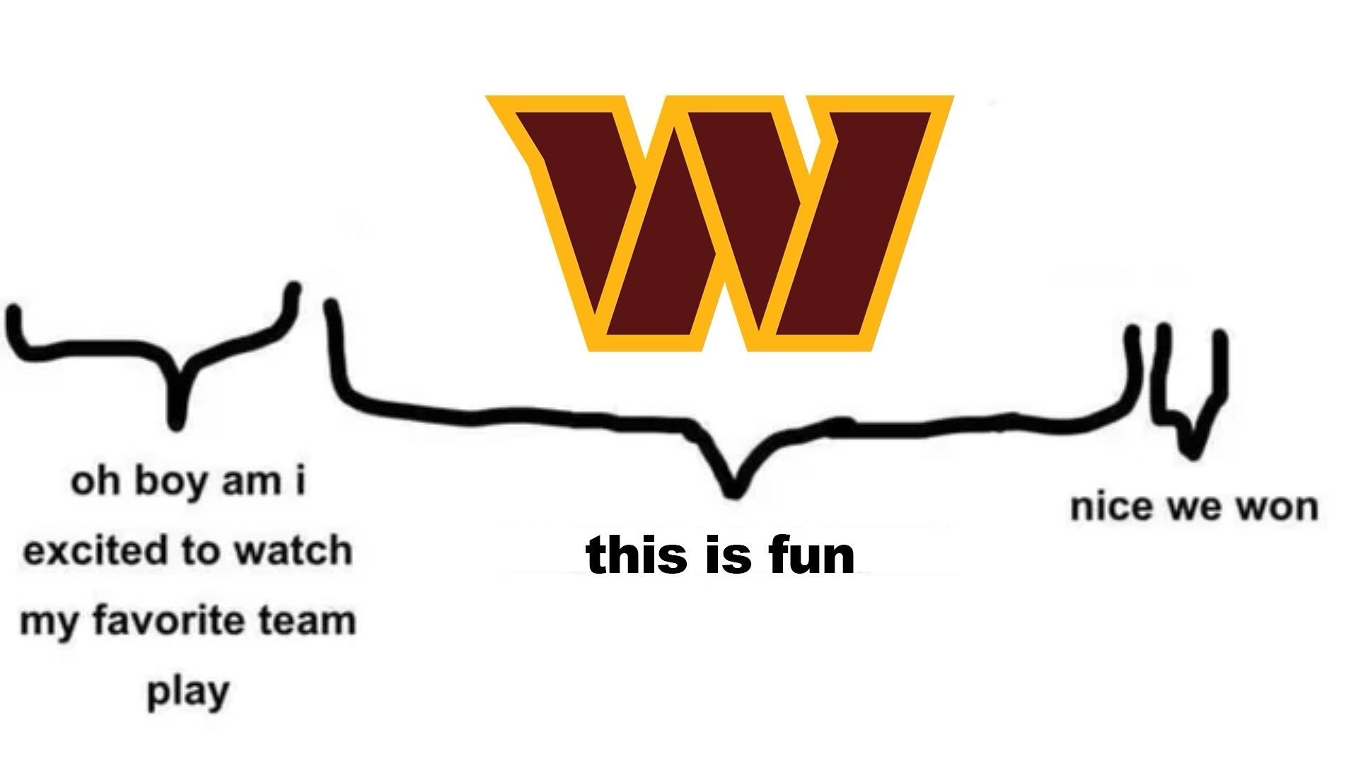 Video post by @commanders on TikTok