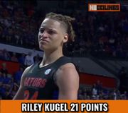 Riley Kugel was CLUTCH last night in Florida’s win over LSU! 🔥 @RileyKugel 

21 PTS 3 REB 8-14 FG 4-7 3PT 1-1 FT
(8th straight game in double-figures) 👀

▫️ Super crafty at creating his shot and getting to his spots
▫️Very quick, twitchy with his handle and getting downhill
▫️… https://t.co/kcvr8jJ0sA https://t.co/rktQlUQIf8