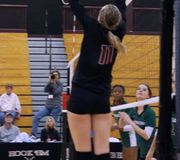 First round of playoffs was a success!🎉