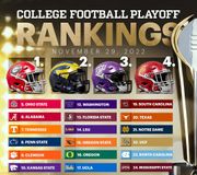 Check out the full #CFBPlayoff selection committee rankings for games played through November 26. 

Where does your team rank as we head into conference championship weekend and Selection Day?

🏈🏆