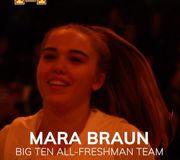 No surprise here, @mara_braun has earned @bigten All-Freshman honors after leading us in scoring during the regular season!
•
•
#Gophers #B1GWBBall #SkiUMah #GoldBlooded #ncaaW