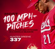 Wanna see 337 pitches at 100+ mph? | #reds #mlb #baseball 
