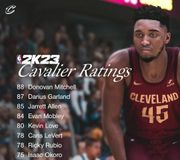 New threads, new players, new game… Happy #2KDay ✨ Thoughts on this year’s Cavalier ratings?