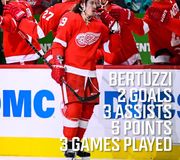 5 points.
3 games.
Player of the Week. 

@xfinity | #LGRW https://t.co/wQ9PvTwDq9