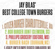Introducing my best college town burgers…
