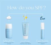 Choose your SPF👇 -- No wrong answers, just daily SPF for all! 💫

#wearsuncreen #spfeveryday #summervibes #dailyspf30