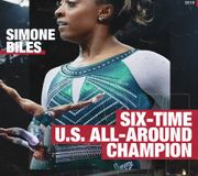 .@Simone_Biles is the first woman in nearly 70 YEARS to win 6 U.S. all-around titles. 

That's it. That's the meet. 
#USGymChamps https://t.co/jIOW4Zq04S