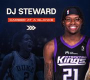 Welcome to the squad, DJ. 🦊 

✅ nbagleague experience with stocktonkings
✅ nbasummerleague Champion
✅  accsports All-Freshman Team with dukembb 

North of the border is next for djstewardd. 🇨🇦 

Catch DJ and the vancouverbandits as the 2023 cebleague season tips off Saturday, May 27 at 5 PM PT.

#LikeABandit